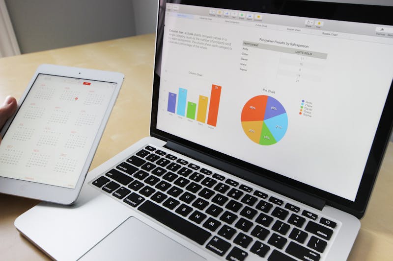 AI-Powered Business Intelligence Platform